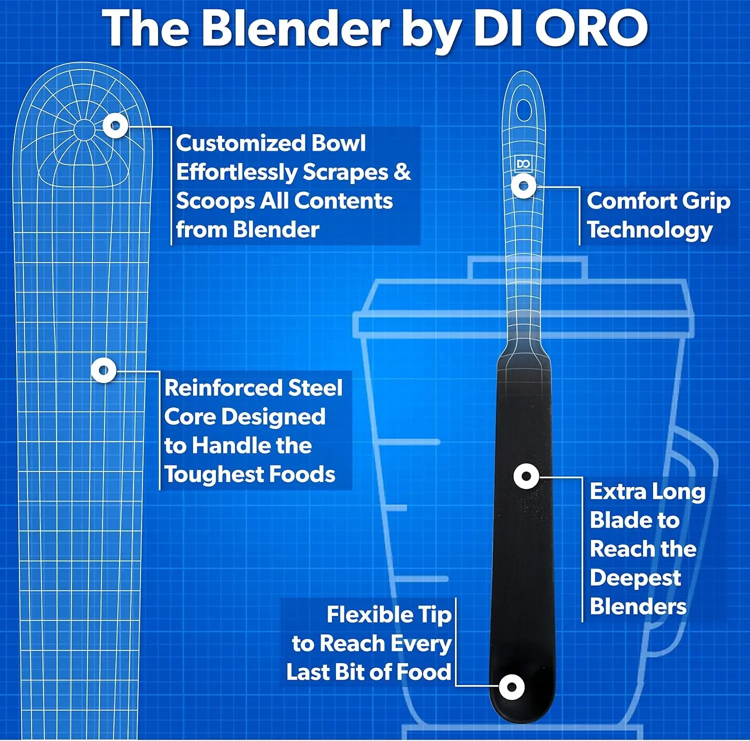 Silicone Blender & Jar Spatula - Kitchen Baking Blender ulasan dan harga